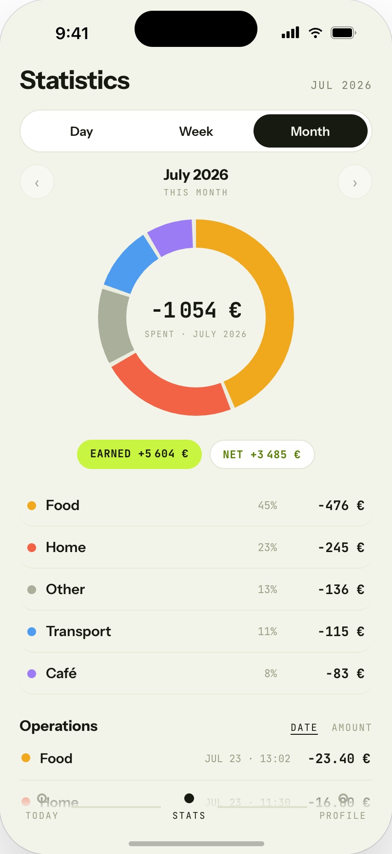 Solo statistics screen: a monthly spending donut by category with earned and net totals, category breakdown and an operations list
